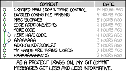 Git Commit-Nachrichten